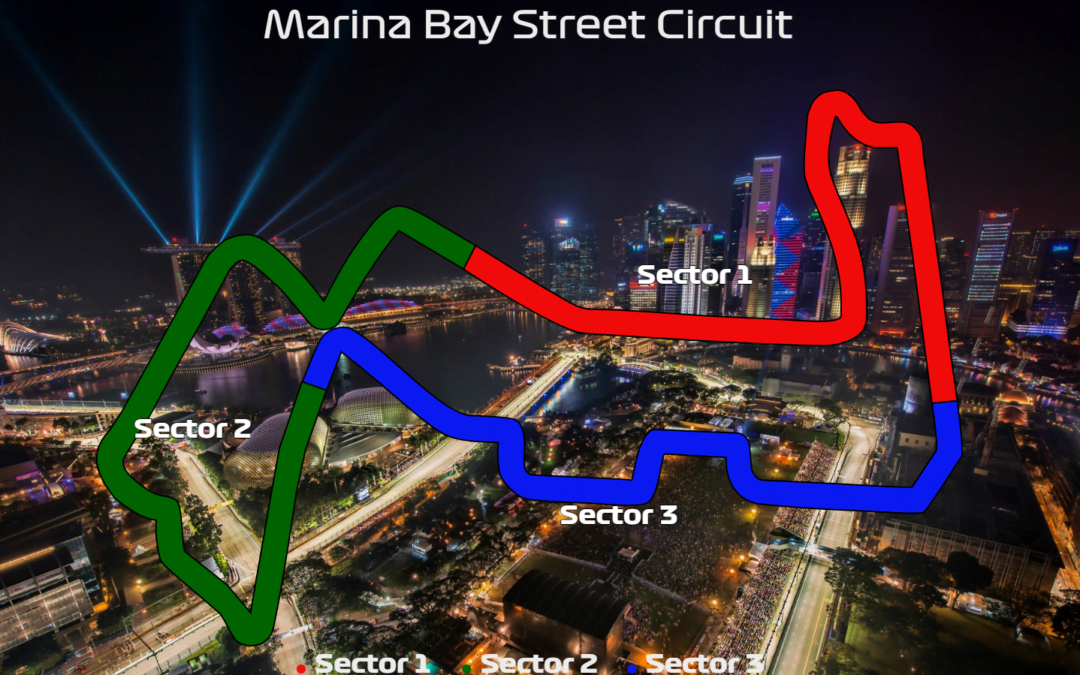 2019 Singapore GP: FP2 – Top 5 by sector (Interactive)